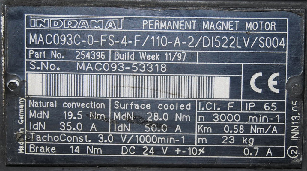 (R) Rotary current actuator
