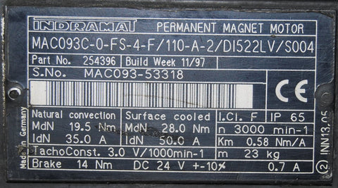 (R) Rotary current actuator